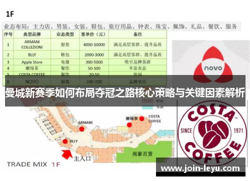 曼城新赛季如何布局夺冠之路核心策略与关键因素解析