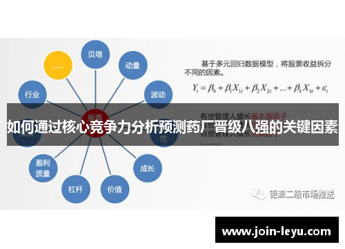 如何通过核心竞争力分析预测药厂晋级八强的关键因素