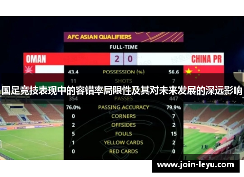 国足竞技表现中的容错率局限性及其对未来发展的深远影响