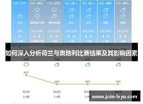 如何深入分析荷兰与奥地利比赛结果及其影响因素