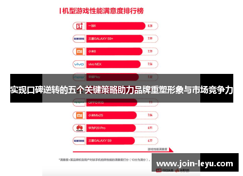 实现口碑逆转的五个关键策略助力品牌重塑形象与市场竞争力