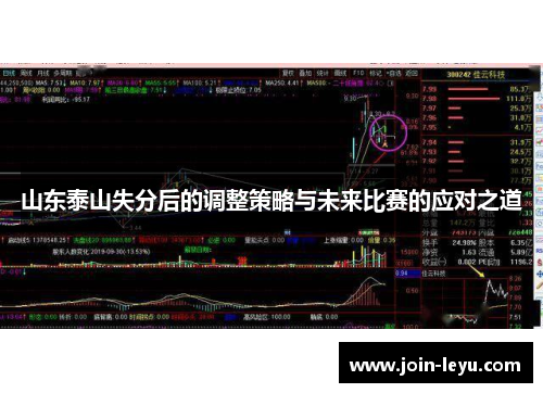 山东泰山失分后的调整策略与未来比赛的应对之道