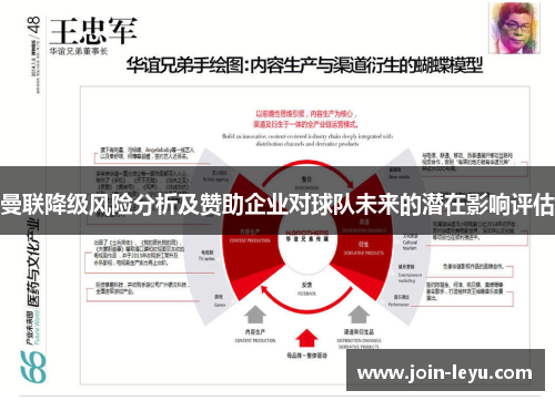 曼联降级风险分析及赞助企业对球队未来的潜在影响评估