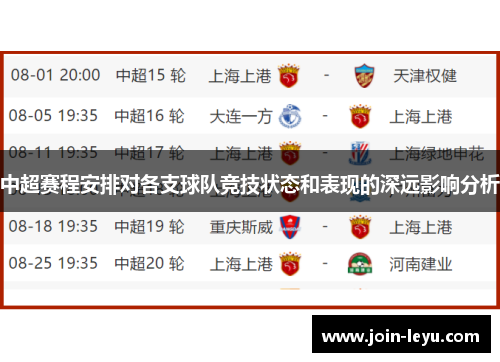 中超赛程安排对各支球队竞技状态和表现的深远影响分析