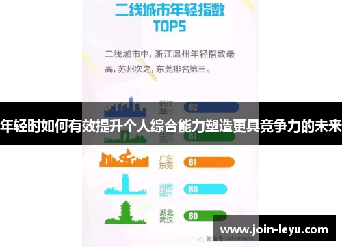 年轻时如何有效提升个人综合能力塑造更具竞争力的未来