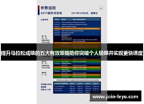 提升马拉松成绩的五大有效策略助你突破个人极限并实现更快速度