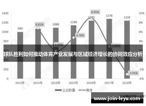球队胜利如何推动体育产业发展与区域经济增长的协同效应分析