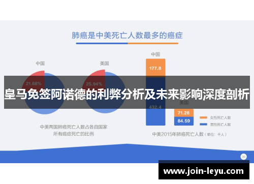 皇马免签阿诺德的利弊分析及未来影响深度剖析
