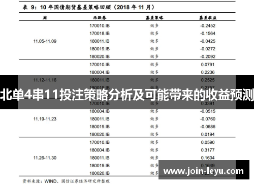 北单4串11投注策略分析及可能带来的收益预测