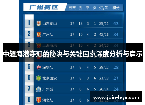 中超海港夺冠的秘诀与关键因素深度分析与启示