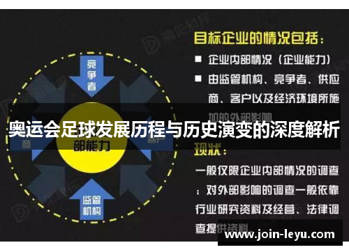 奥运会足球发展历程与历史演变的深度解析