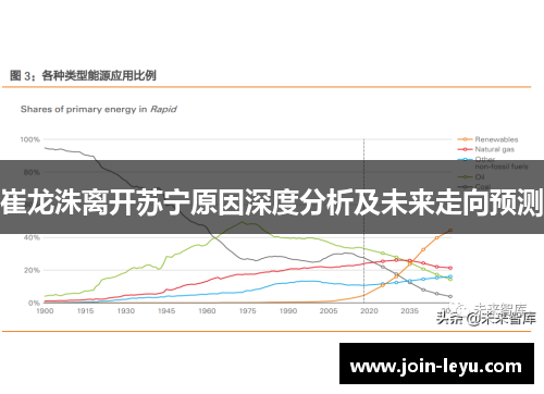 崔龙洙离开苏宁原因深度分析及未来走向预测