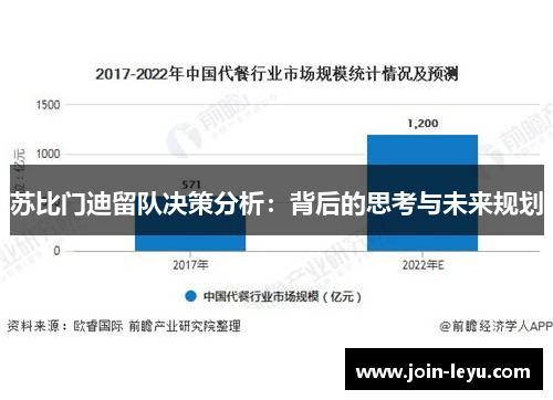 苏比门迪留队决策分析：背后的思考与未来规划