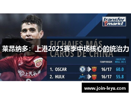 莱昂纳多：上港2025赛季中场核心的统治力