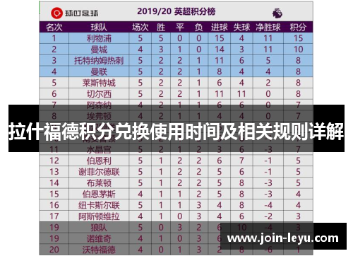 拉什福德积分兑换使用时间及相关规则详解