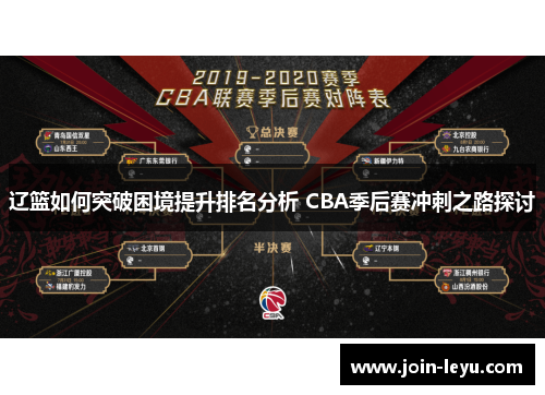 辽篮如何突破困境提升排名分析 CBA季后赛冲刺之路探讨