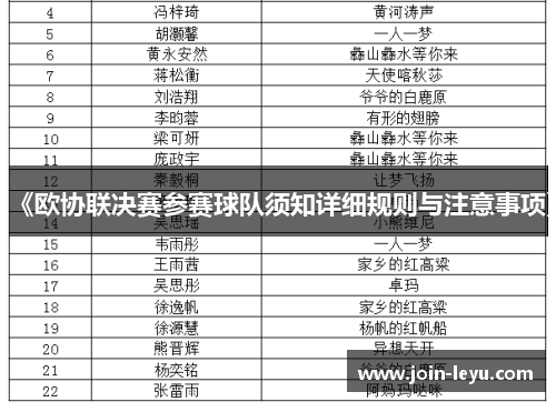 《欧协联决赛参赛球队须知详细规则与注意事项》