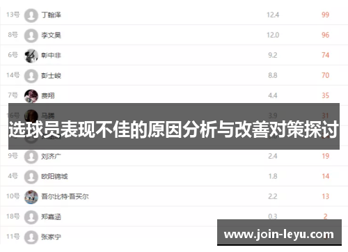 选球员表现不佳的原因分析与改善对策探讨