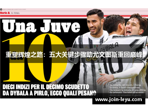 重塑辉煌之路：五大关键步骤助尤文图斯重回巅峰